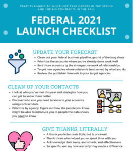 Q1 Federal Launch Checklist Start here