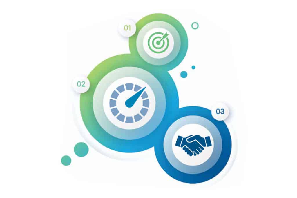 Three steps to building relationships for contracting success.